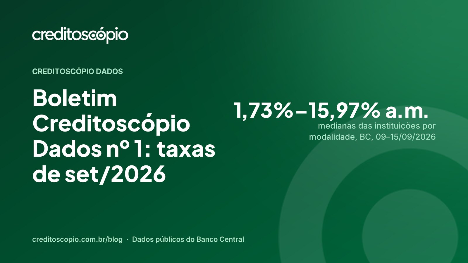 Boletim Creditoscópio Dados nº 1: taxas de set/2026