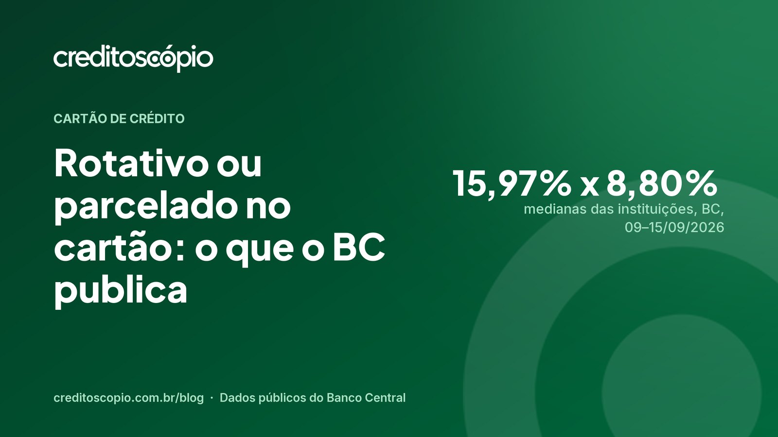 Rotativo ou parcelado no cartão: o que o BC publica